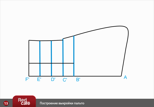 RedCafe | Построение пальто RedCafe | Построение пальто
