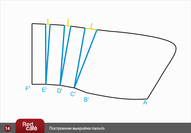 RedCafe | Построение пальто RedCafe | Построение пальто