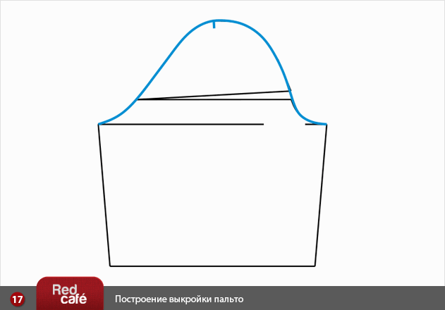 RedCafe | Построение пальто RedCafe | Построение пальто