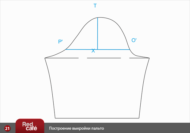 RedCafe | Построение пальто RedCafe | Построение пальто