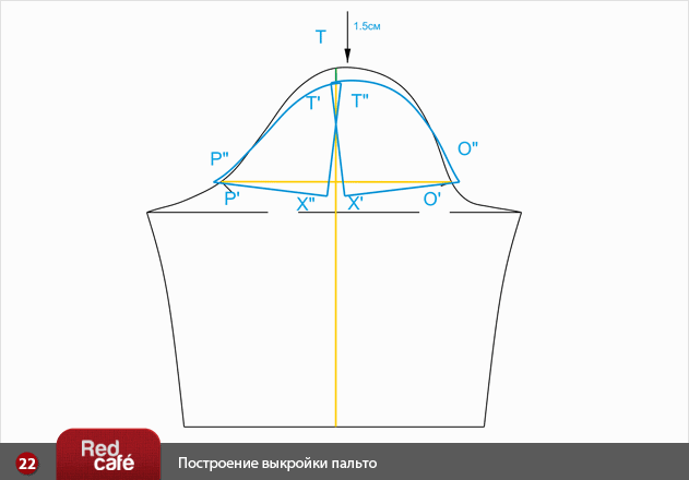 RedCafe | Построение пальто RedCafe | Построение пальто