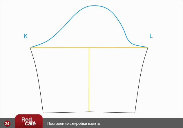 RedCafe | Построение пальто RedCafe | Построение пальто