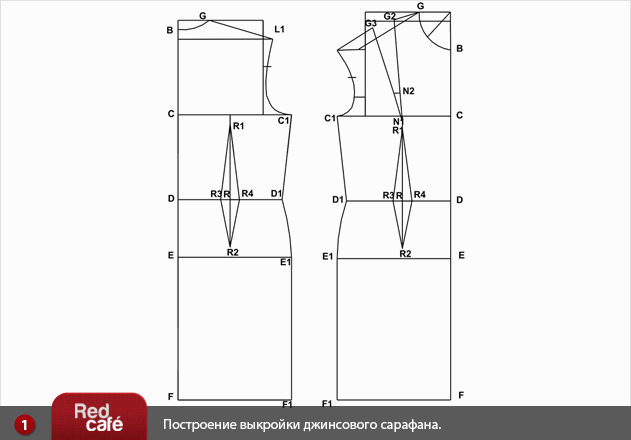 Моделирование выкройки женского сарафана