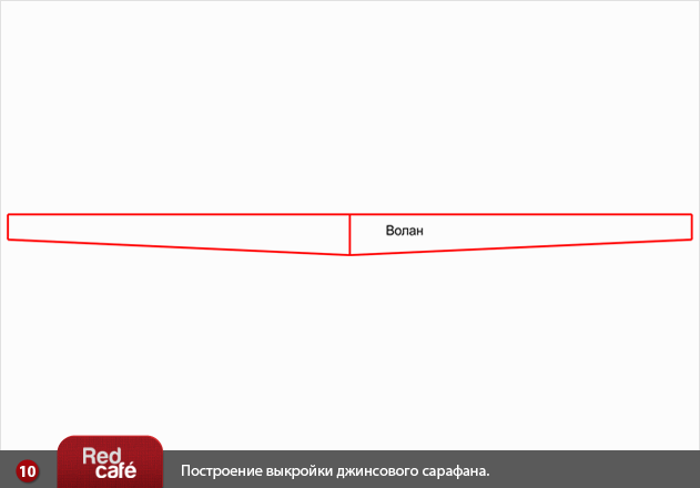 Моделирование сарафана