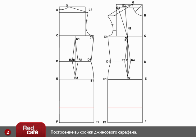 Моделирование выкройки женского сарафана