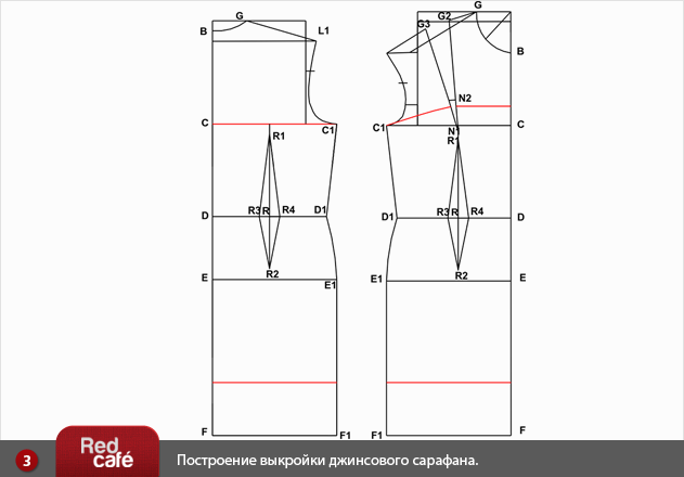 Выкройки для платья из джинсовой ткани Выкройки для платья из джинсовой ткани