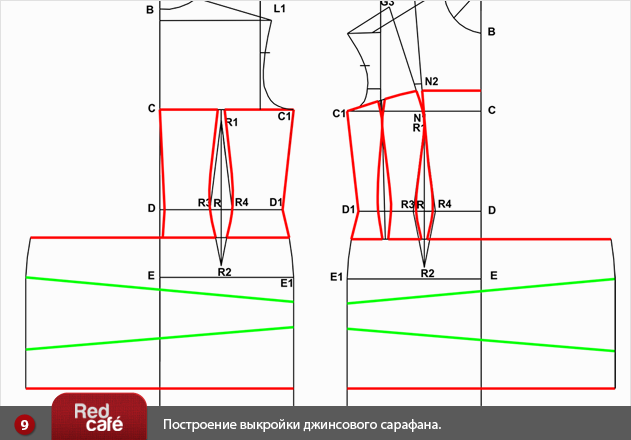 Моделирование выкройки женского сарафана