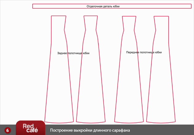 Выкройки сарафанов все начинающих Выкройки сарафанов все начинающих