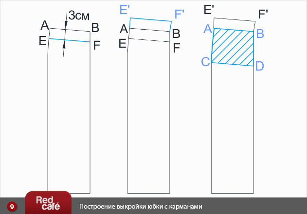 Построение выкройки юбки с карманами