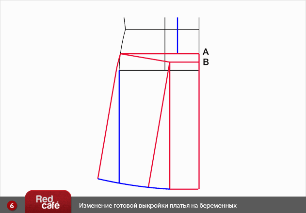 Выкройки для платьев на беременных Выкройки для платьев на беременных