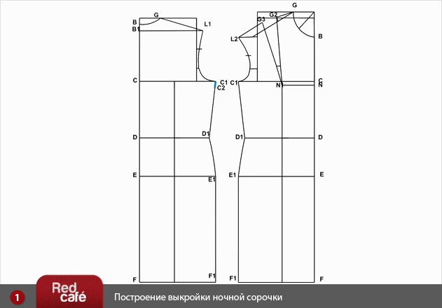 Фасоны ночных сорочек для женщин выкройки Фасоны ночных сорочек для женщин выкройки