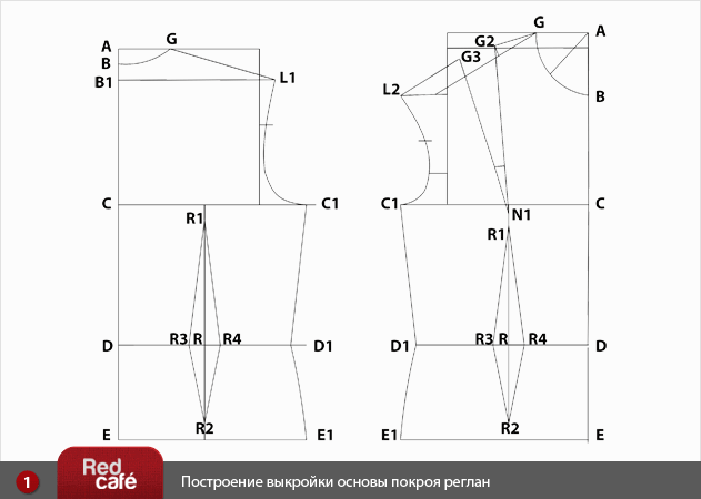 Построение выкройки основы покроя реглан | RedCafe.ru Построение выкройки основы покроя реглан | RedCafe.ru