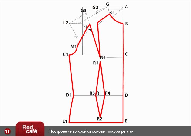 Построение выкройки основы покроя реглан | RedCafe.ru Построение выкройки основы покроя реглан | RedCafe.ru