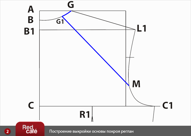 Построение выкройки основы покроя реглан | RedCafe.ru Построение выкройки основы покроя реглан | RedCafe.ru