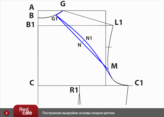 Построение выкройки основы покроя реглан | RedCafe.ru Построение выкройки основы покроя реглан | RedCafe.ru