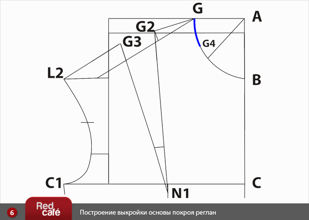 Построение выкройки основы покроя реглан | RedCafe.ru Построение выкройки основы покроя реглан | RedCafe.ru