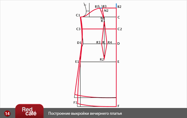 Платье с бретелями выкройка Платье с бретелями выкройка