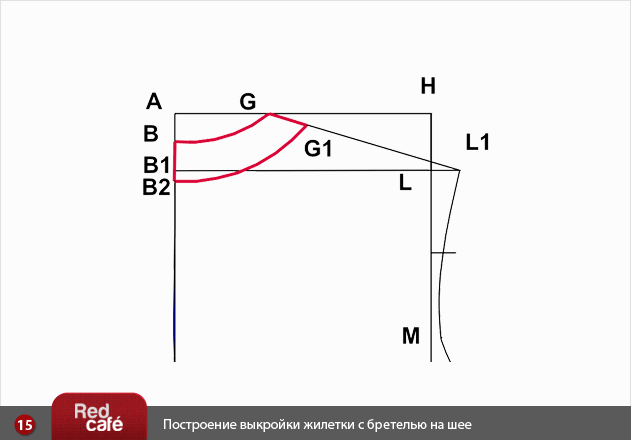 Выкройка простая жилетка девочке Выкройка простая жилетка девочке