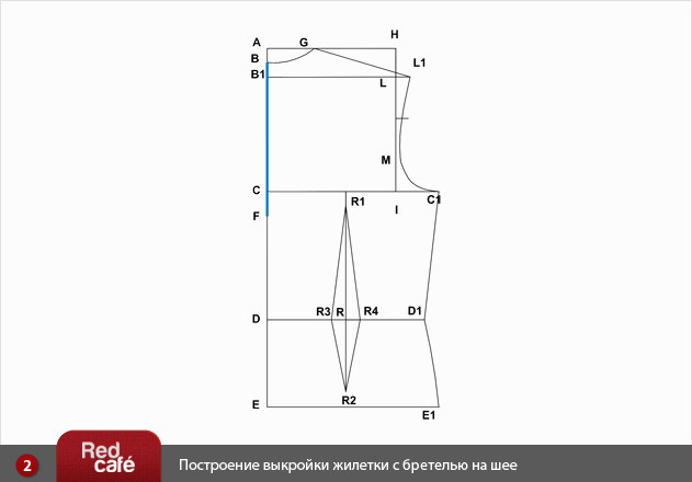 Доска объявлений