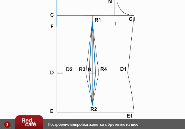 Каталог пряжи YarnArt магазин пряжи АЖУР Как сделать собаку на Новый год 2018 своими руками в детский