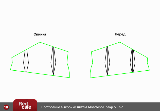 Выкройка простого платья с рукавами мышь Выкройка простого платья с рукавами мышь