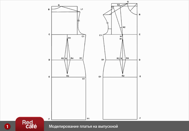 Выкройка платья на выпускной | RedCafe.ru Выкройка платья на выпускной | RedCafe.ru