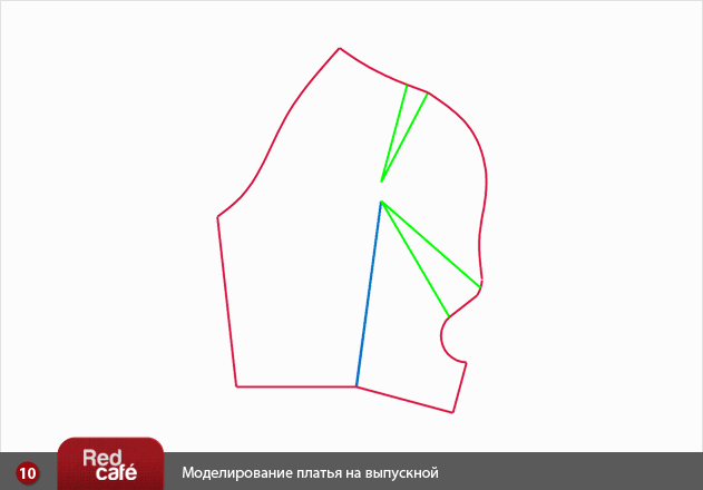 Выкройка платья на выпускной | RedCafe.ru Выкройка платья на выпускной | RedCafe.ru