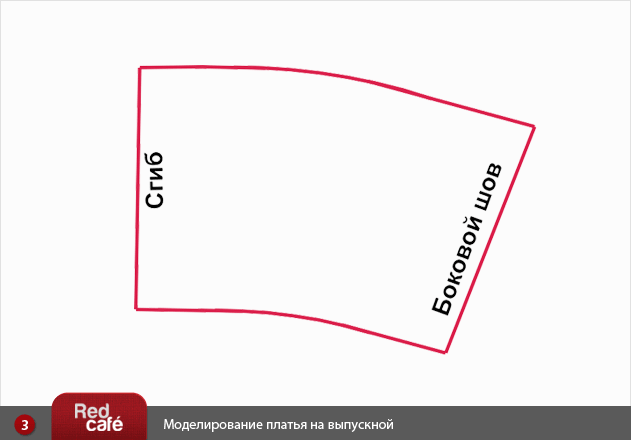 Выкройка платья на выпускной | RedCafe.ru Выкройка платья на выпускной | RedCafe.ru