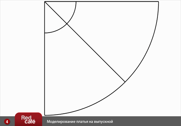 Выкройка платья на выпускной | RedCafe.ru Выкройка платья на выпускной | RedCafe.ru