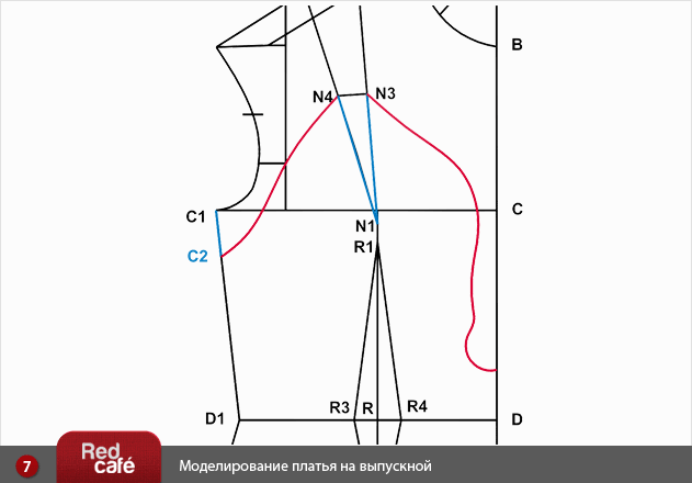 Выкройка платья на выпускной | RedCafe.ru Выкройка платья на выпускной | RedCafe.ru