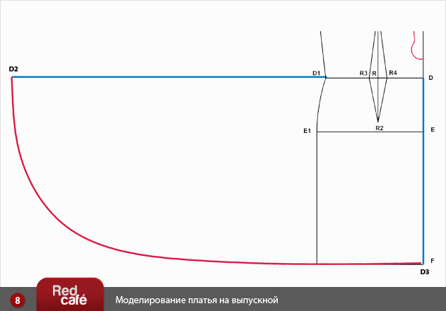 Выкройка платья на выпускной | RedCafe.ru Выкройка платья на выпускной | RedCafe.ru