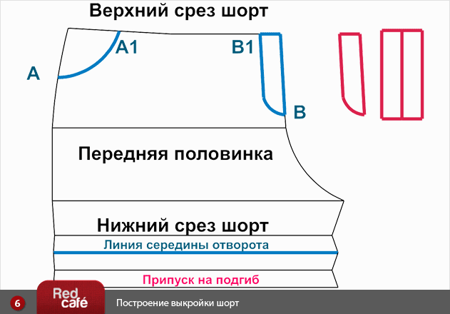 Моделирование выкройки женских коротких шорт | RedCafe.ru