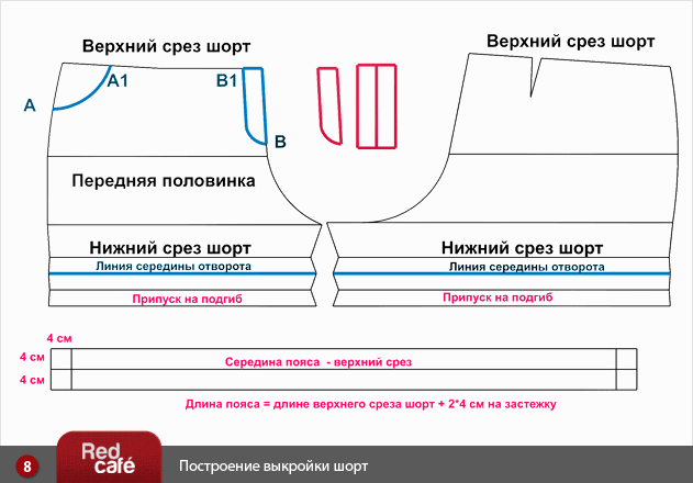 Выкройка шорт с кружевами Выкройка шорт с кружевами
