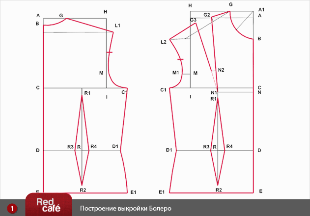Построение, моделирование выкройки Болеро | RedCafe.ru Построение, моделирование выкройки Болеро | RedCafe.ru