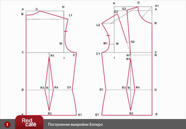 pokroyka.ru-выкройки юбок, брюк, пиджака. блог о крое и шитье для тех