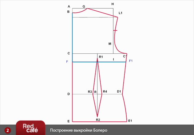 Построение, моделирование выкройки Болеро | RedCafe.ru Построение, моделирование выкройки Болеро | RedCafe.ru