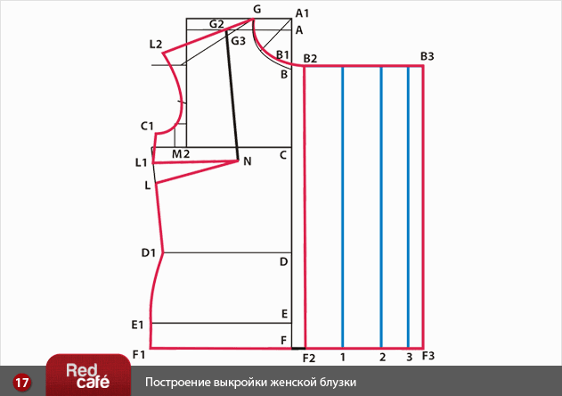 Выкройки летних блузок короткий рукав Выкройки летних блузок короткий рукав