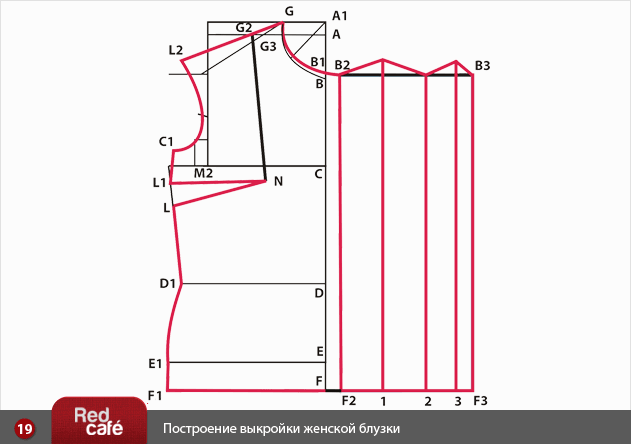 Сорочка трикотажная выкройка Сорочка трикотажная выкройка