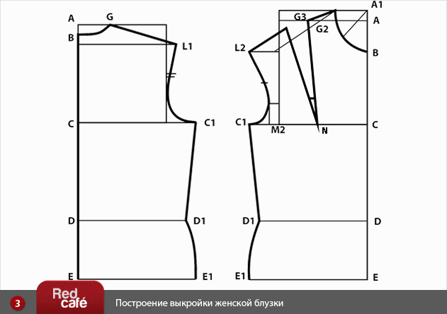 Выкройка близки Выкройка близки