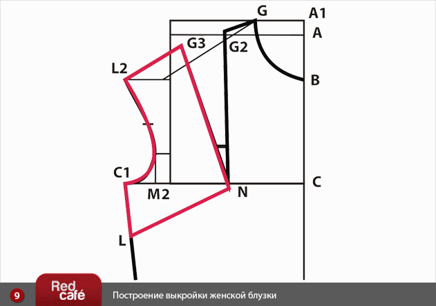 Выкройка бермуд для мальчиков фото 794