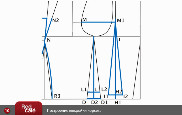 Построение выкройки корсета | RedCafe.ru Построение выкройки корсета | RedCafe.ru