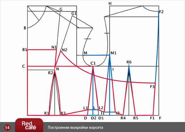 Выкройка корсета Выкройка корсета