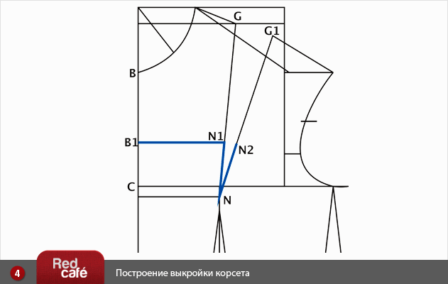 Лодочный электромотор для лодки своими руками: особенности Ловим карася на фидер. Оснастки, монтажи, видео