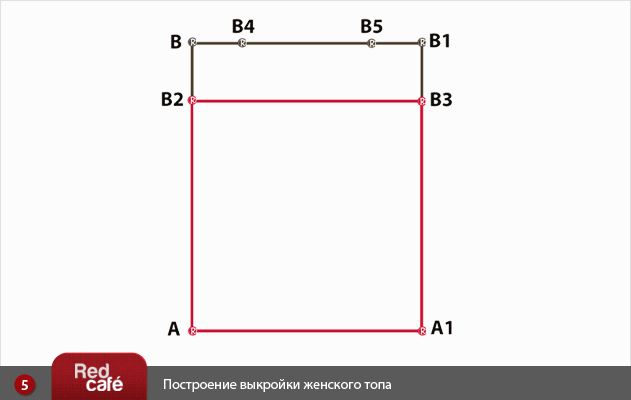 Выкройка сарафан на широких лямках Выкройка сарафан на широких лямках