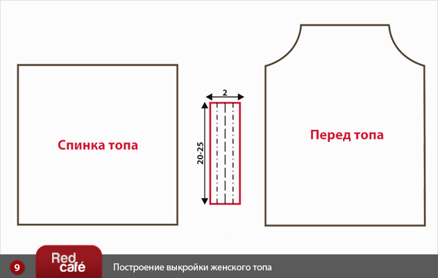 одежда для той терьера своими руками выкройки платьев