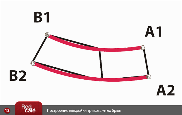 Выкройка панамки для мальчика Выкройка панамки для мальчика
