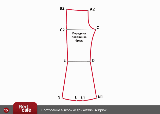 Построение выкройки трикотажных брюк | © RedCafe.ru