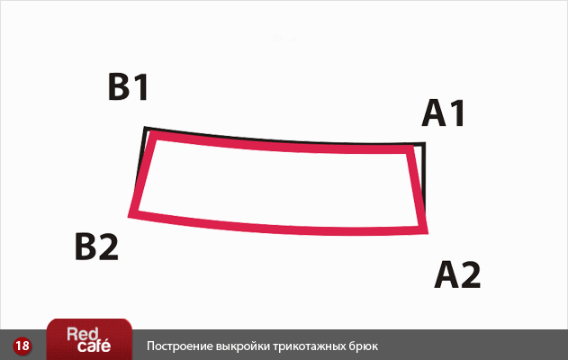 Делаем выкройки брюк Делаем выкройки брюк