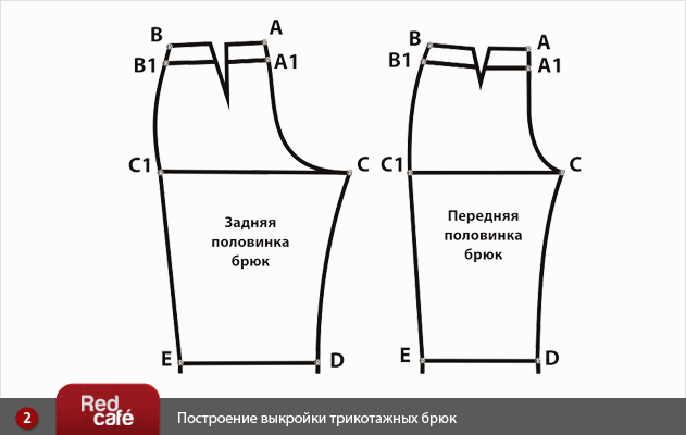 вязанный комбинезон выкройка Вязаные детские пальто на спицах схемы и описания
