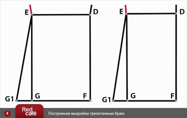 Выкройки в редкафе Выкройки в редкафе